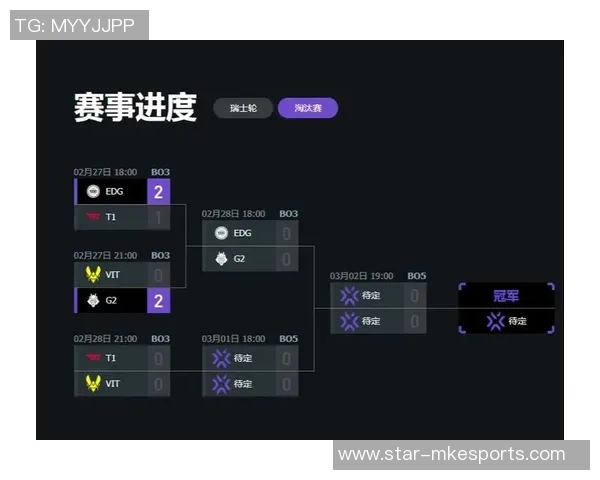 EDG在大师赛中的状态表现分析与未来展望实时新闻