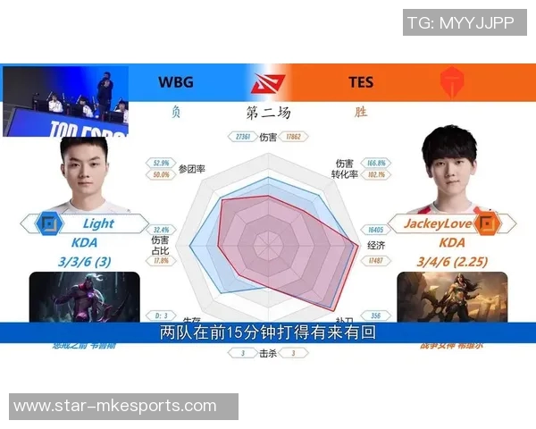 热议王者荣耀TES战队意识变革背后的战略思考与未来发展方向实时新闻